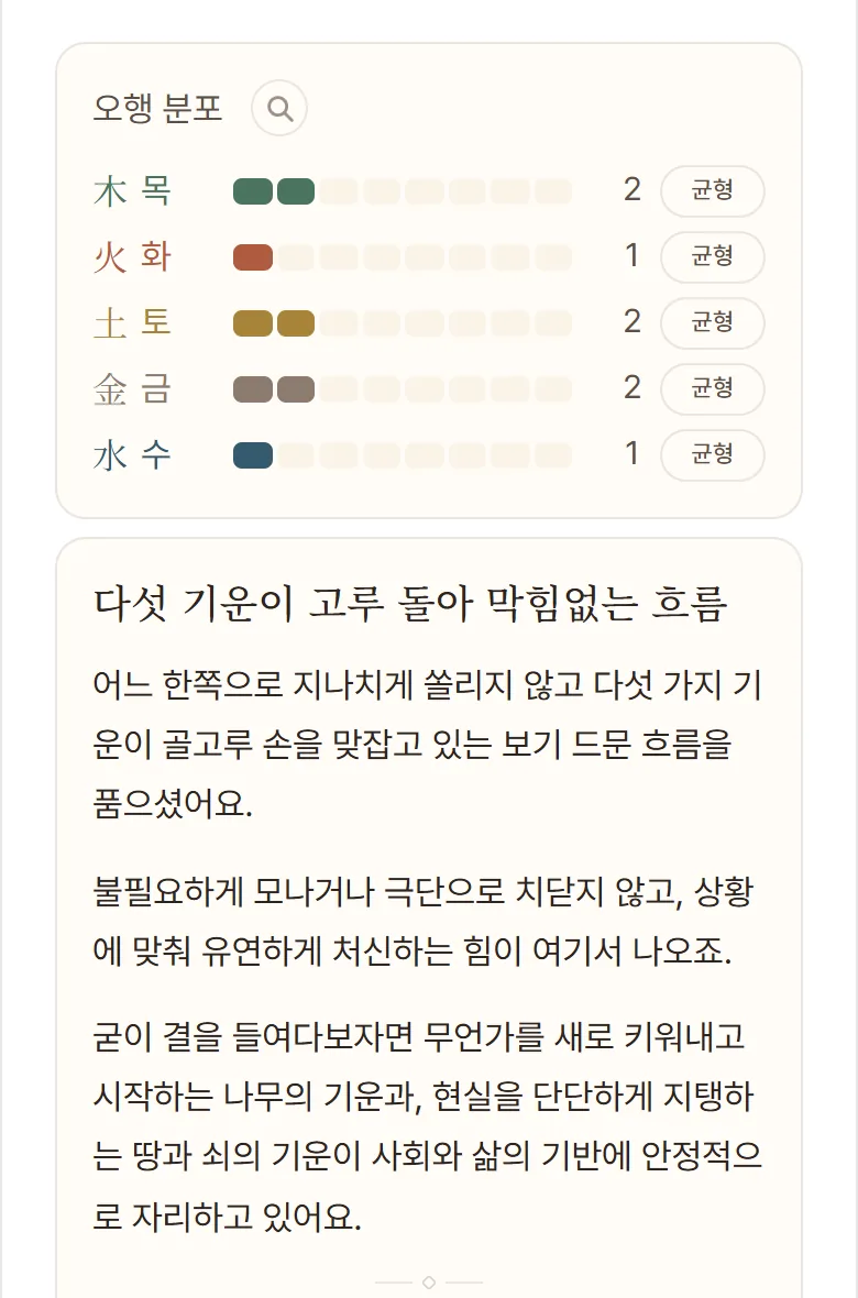 1부 · 오행 분포 실제 화면 예시