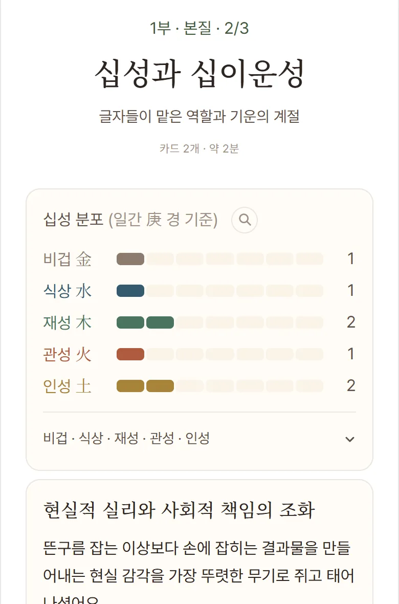 1부 · 십성 분포 실제 화면 예시