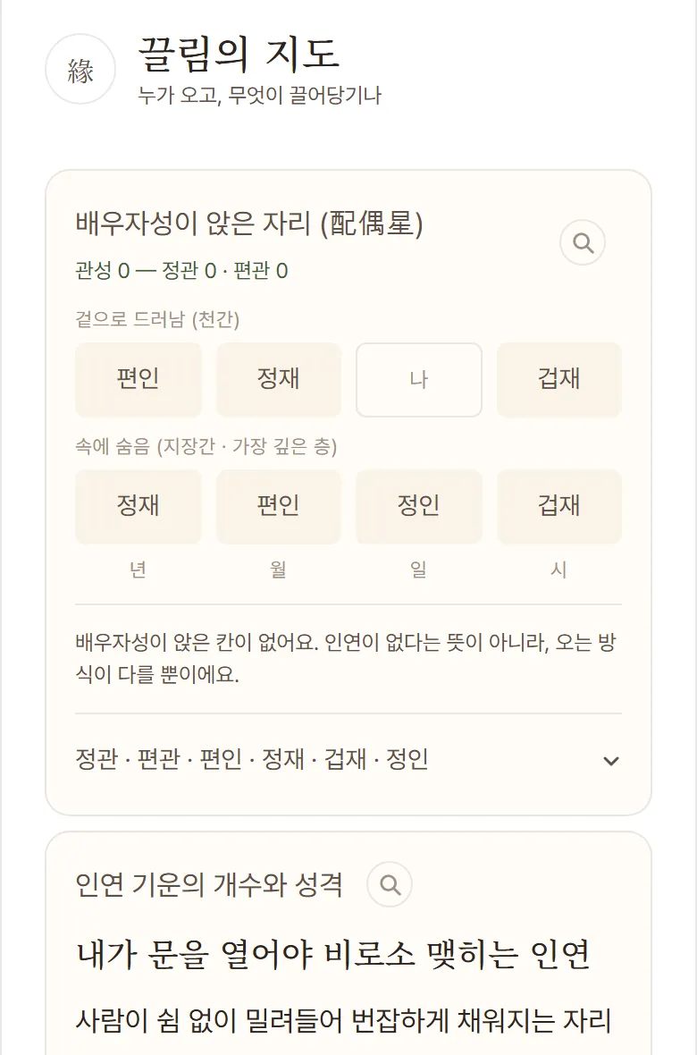2부 · 끌림의 지도 실제 화면 예시